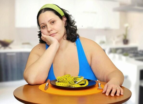 Dyukanova diet